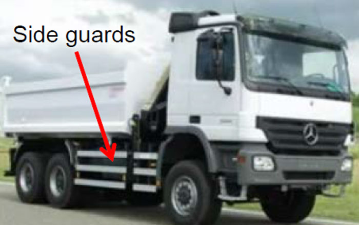 Guidance on side guards