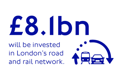 transport for london business plan