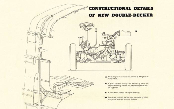 Routemaster construction plans