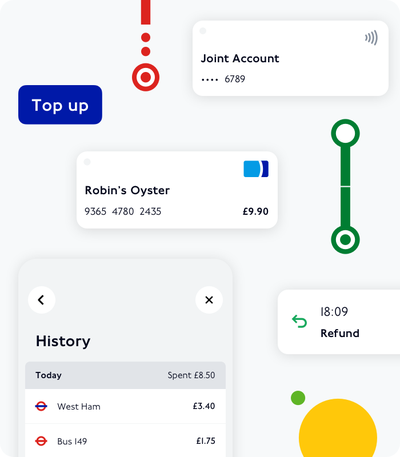 How to pay using TfL Go