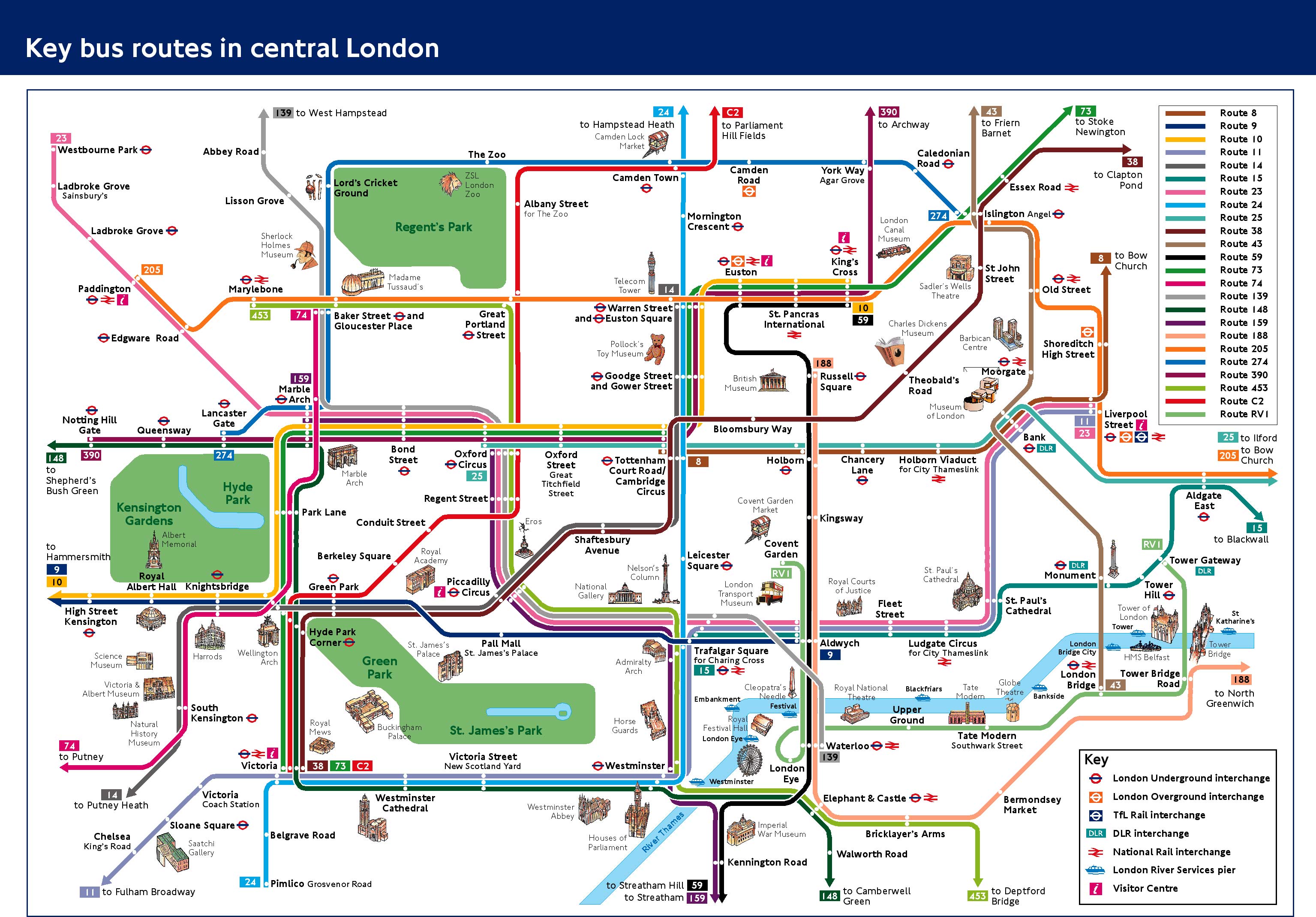 London Underground map